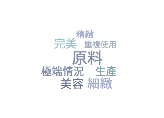 CC